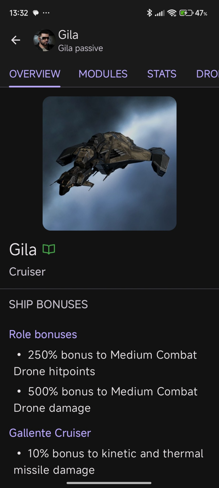 EVE Fitting — Gila overview