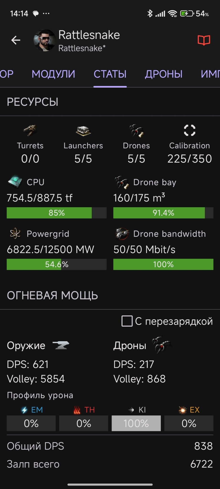 Экран статистики EVE Fitting